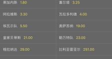 开元棋牌官方APP下载-包含马洛卡积分堪忧，苦苦挣扎逃离降级区的词条