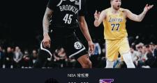 KY Gaming-篮网惊险击败篮网，继续不败
