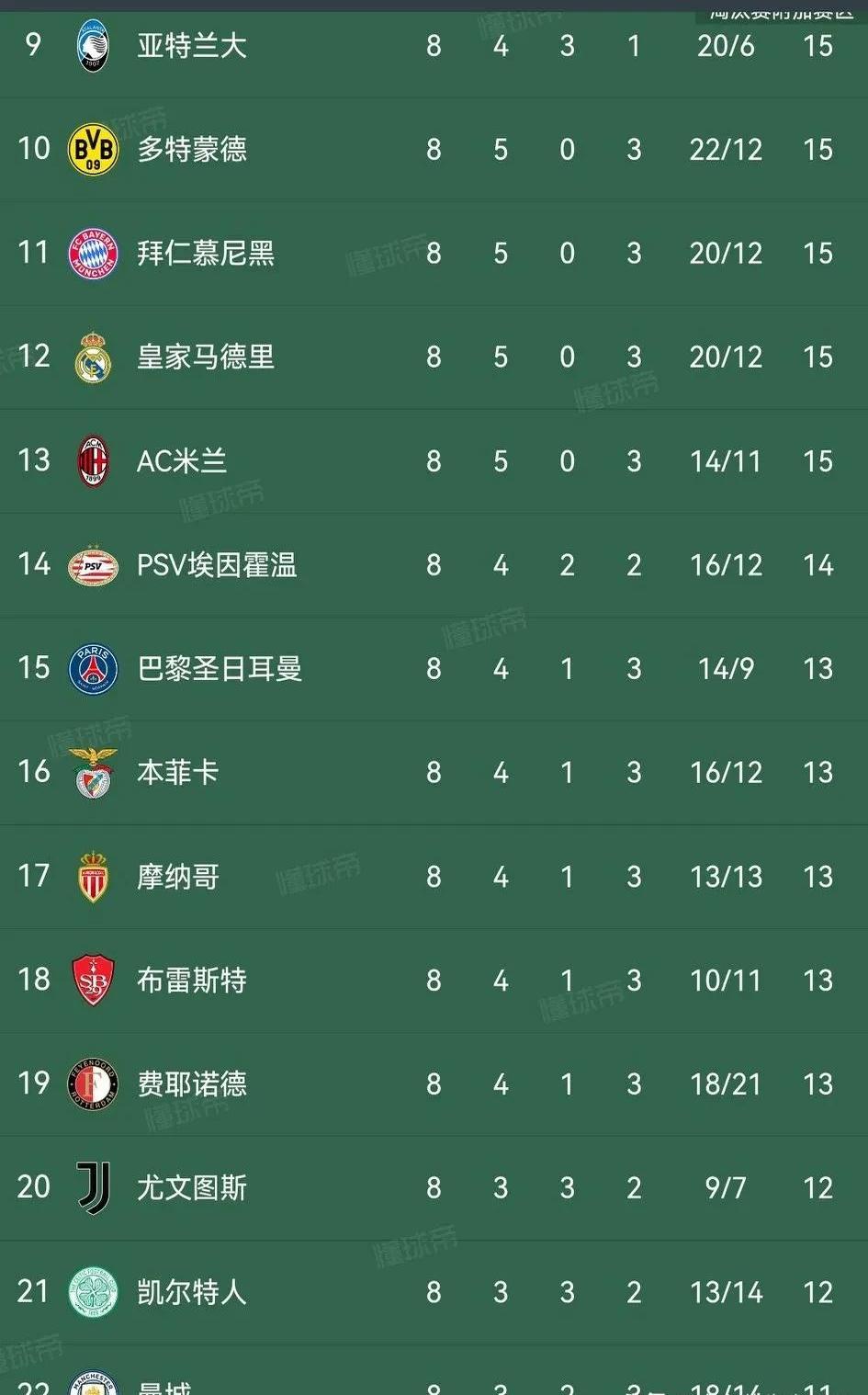 精彩不容错过！欧国联赛冠军之争即将开始