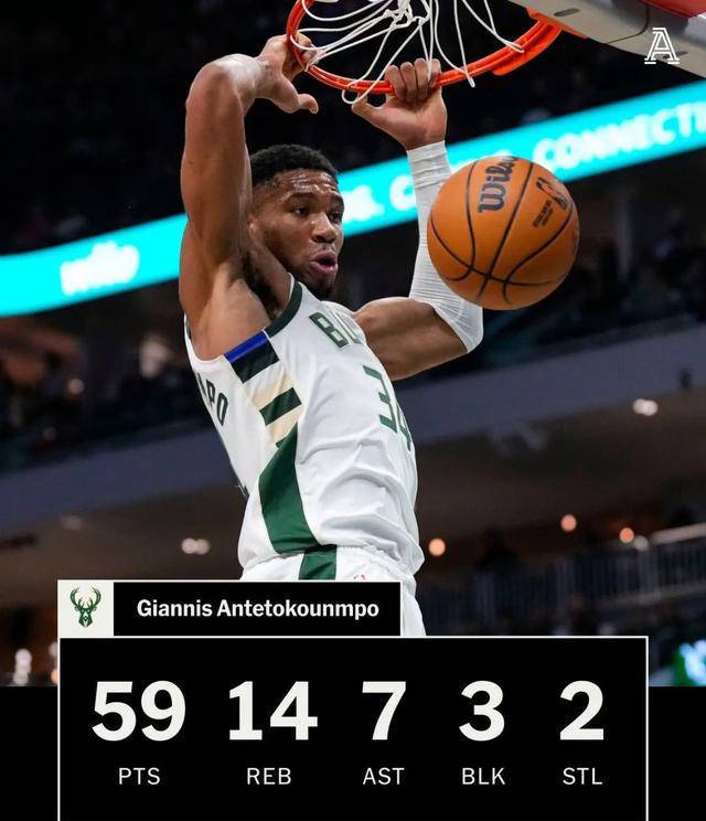 雄鹿客场击败开拓者,字母哥封盖率高达30%的简单介绍 雄鹿客场击败开拓者,字母哥封盖率高达30%的简单介绍