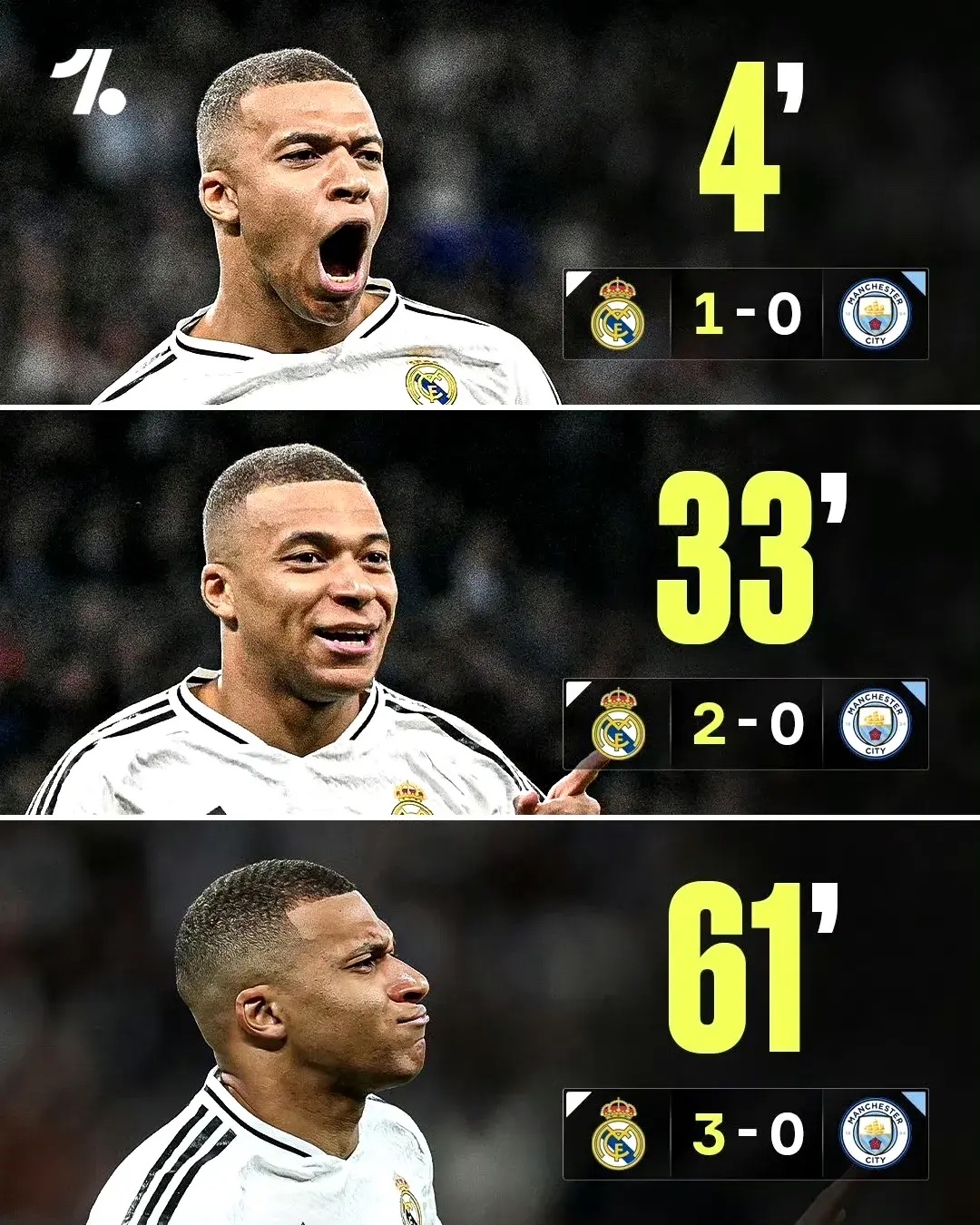 姆巴佩破门,格拉纳达再负拜仁翻盘难 姆巴佩破门,格拉纳达再负拜仁翻盘难