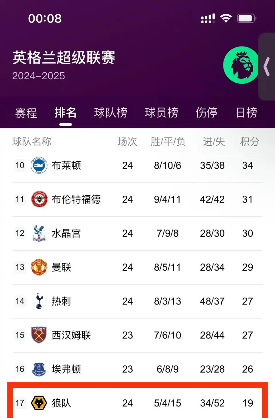 英格兰球员转会到中国超级联赛 英格兰球员转会到中国超级联赛