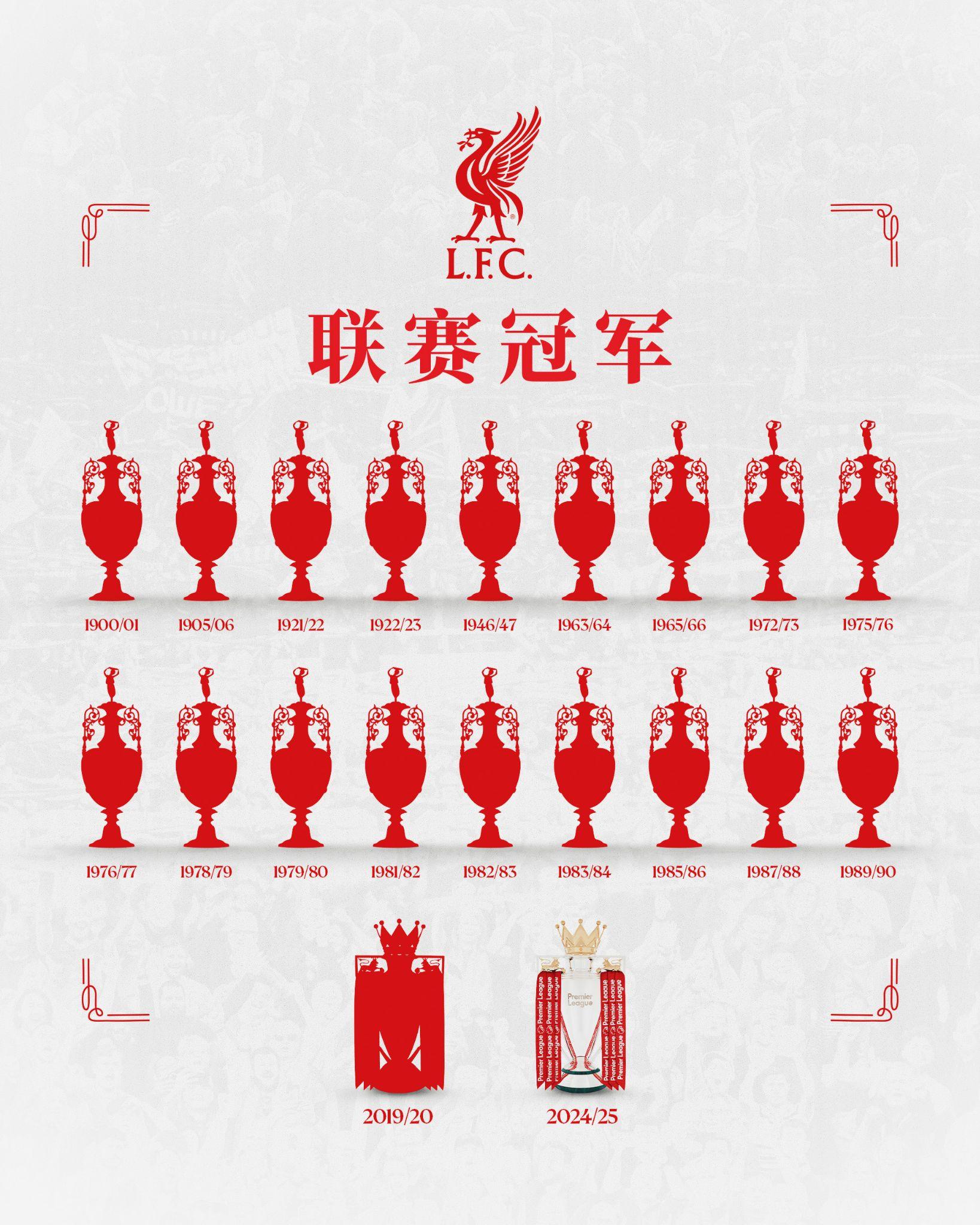 利物浦在目前的英超排名第一