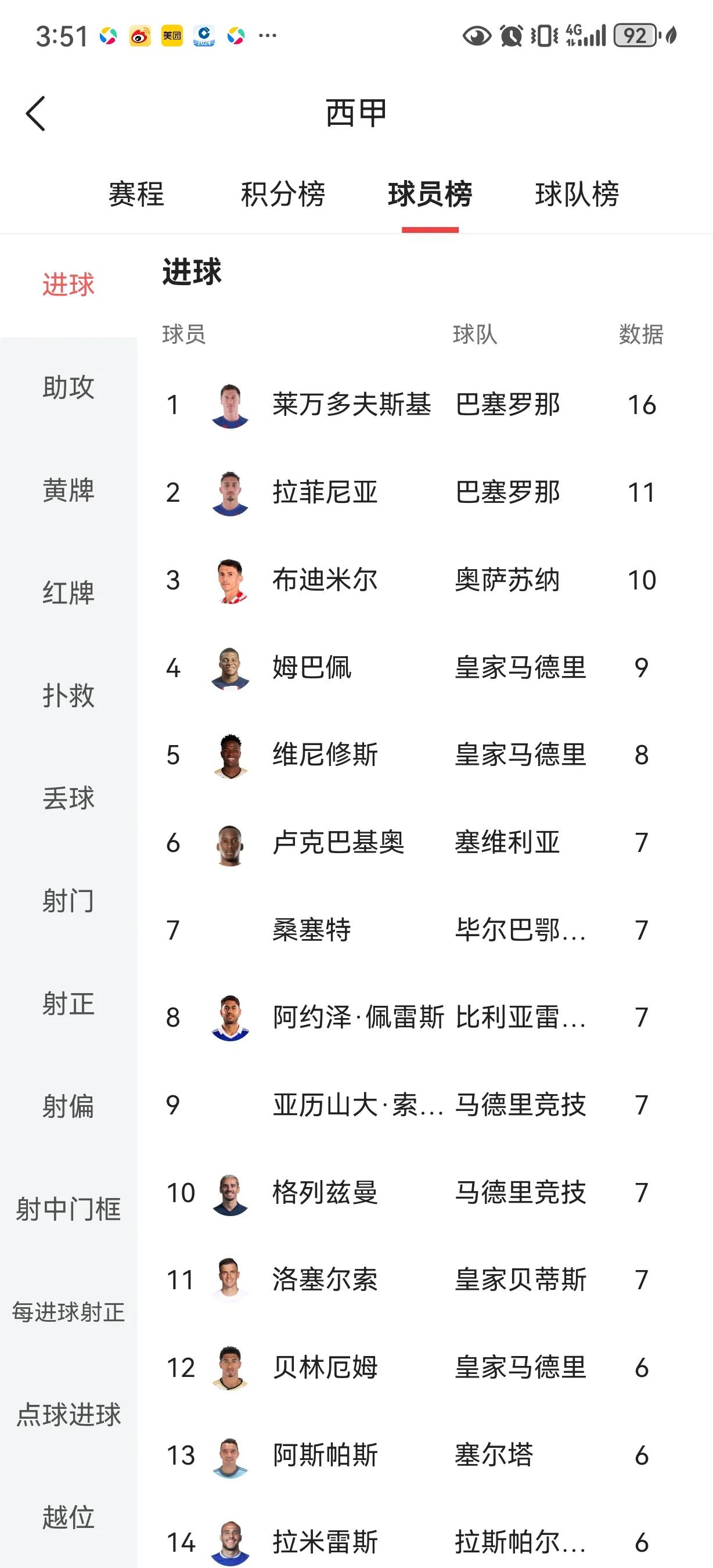 包含巴塞罗那客场战胜强敌,继续领跑积分榜的词条 包含巴塞罗那客场战胜强敌,继续领跑积分榜的词条