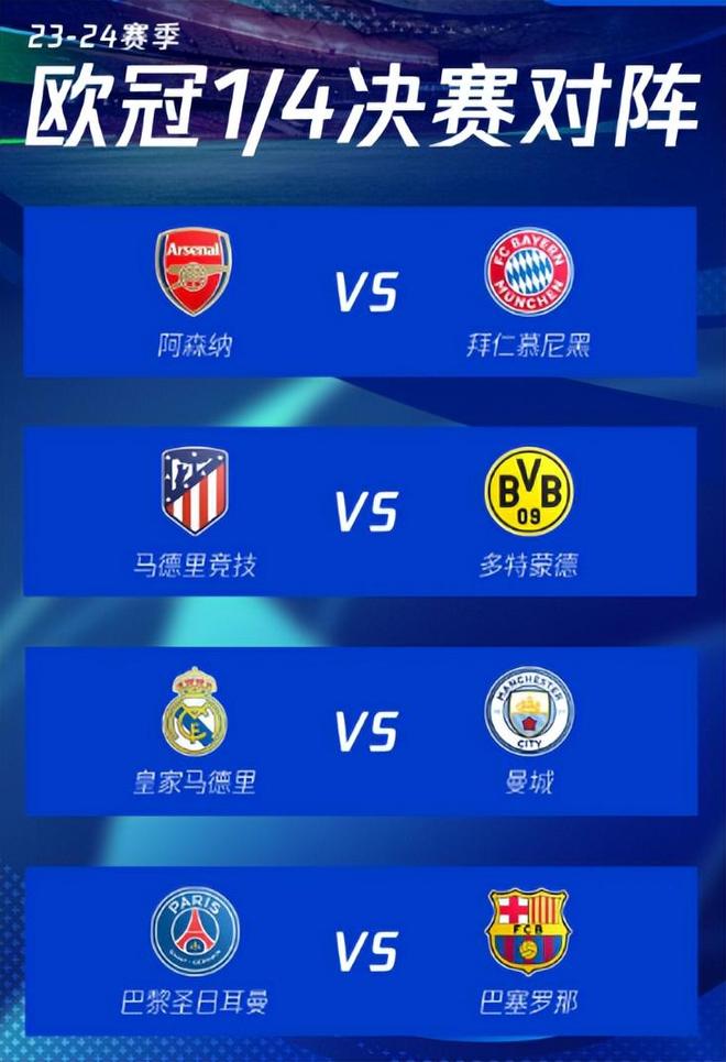 击败马德里竞技，晋级欧冠八强！