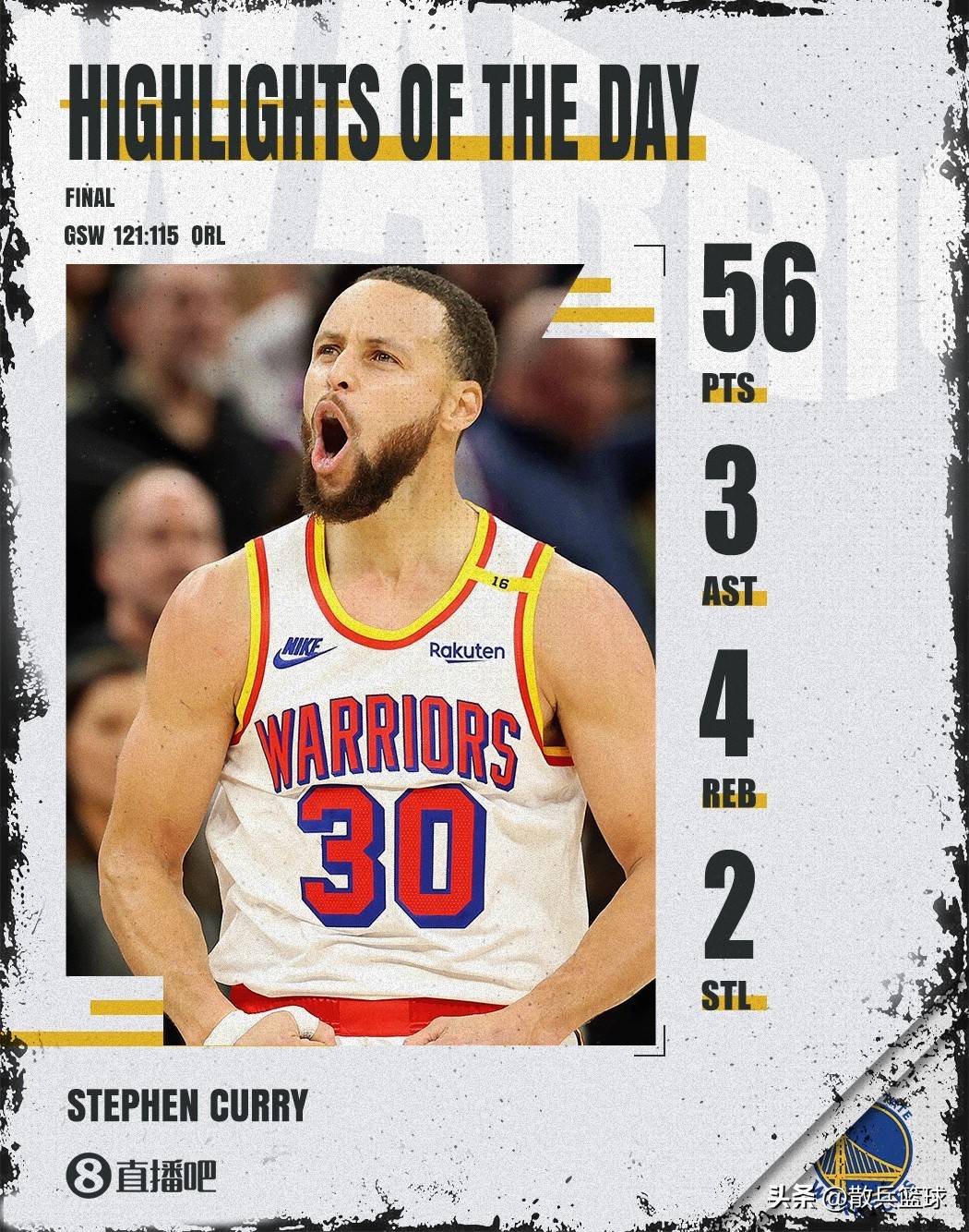 华盛顿奇才客场大败篮网，库里本场再现绝杀