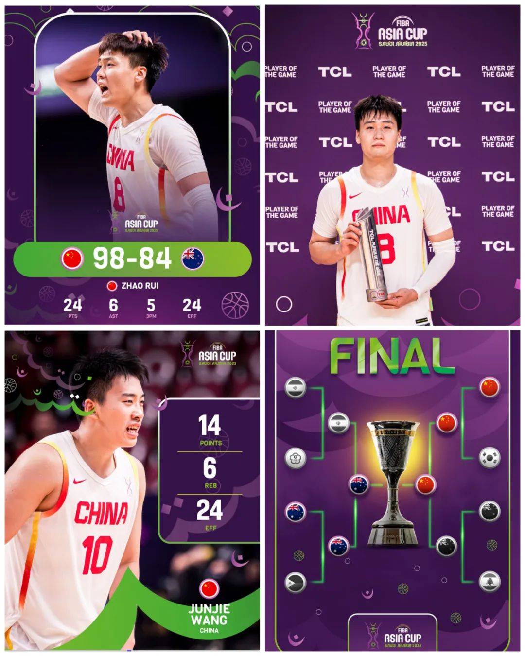 亚洲球队在国际赛事中闪耀登场