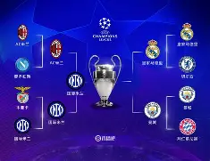 国米主席：欧冠小组将是艰难之战为欧冠决赛而来