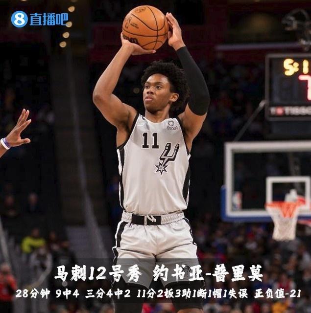 猛龙不敌尼克斯，西亚卡姆轰29+12